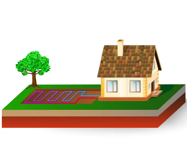 Ground source heat pumps C Hanlon