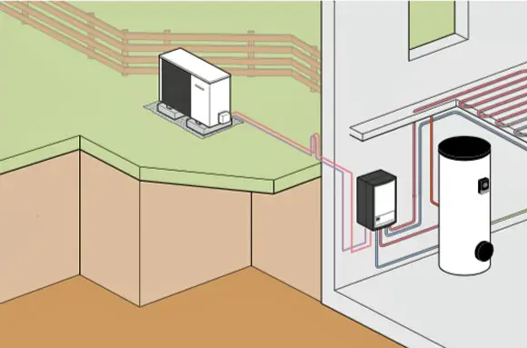 How air source heat pumps work diagram
